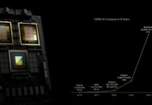 NVIDIA представила самый мощный чип в мире — Blackwell B200, который откроет путь к гигантским нейросетям