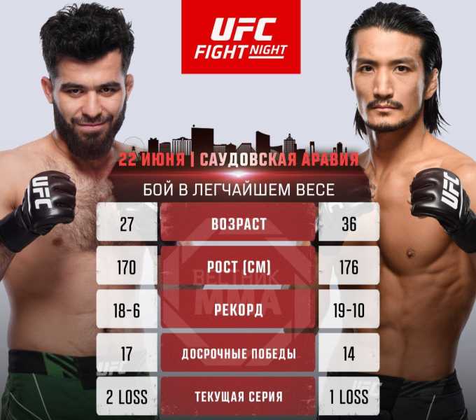 Муин «Таджик» едет в Саудовскую Аравию - на новый поединок в UFC