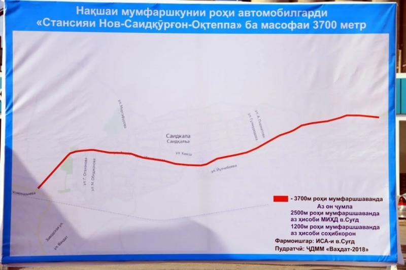 В Спитаменском районе начато асфальтирование дороги Нов-Саидкурган-Октеппа