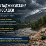 Синоптики предупредили о селях и подъеме уровня воды в реках Таджикистана 4 и 5 июня